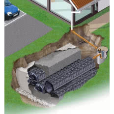 System rozsączający Drainfix-Twin