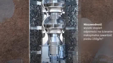 Pompa głębinowa Wilo-Zetos K8 